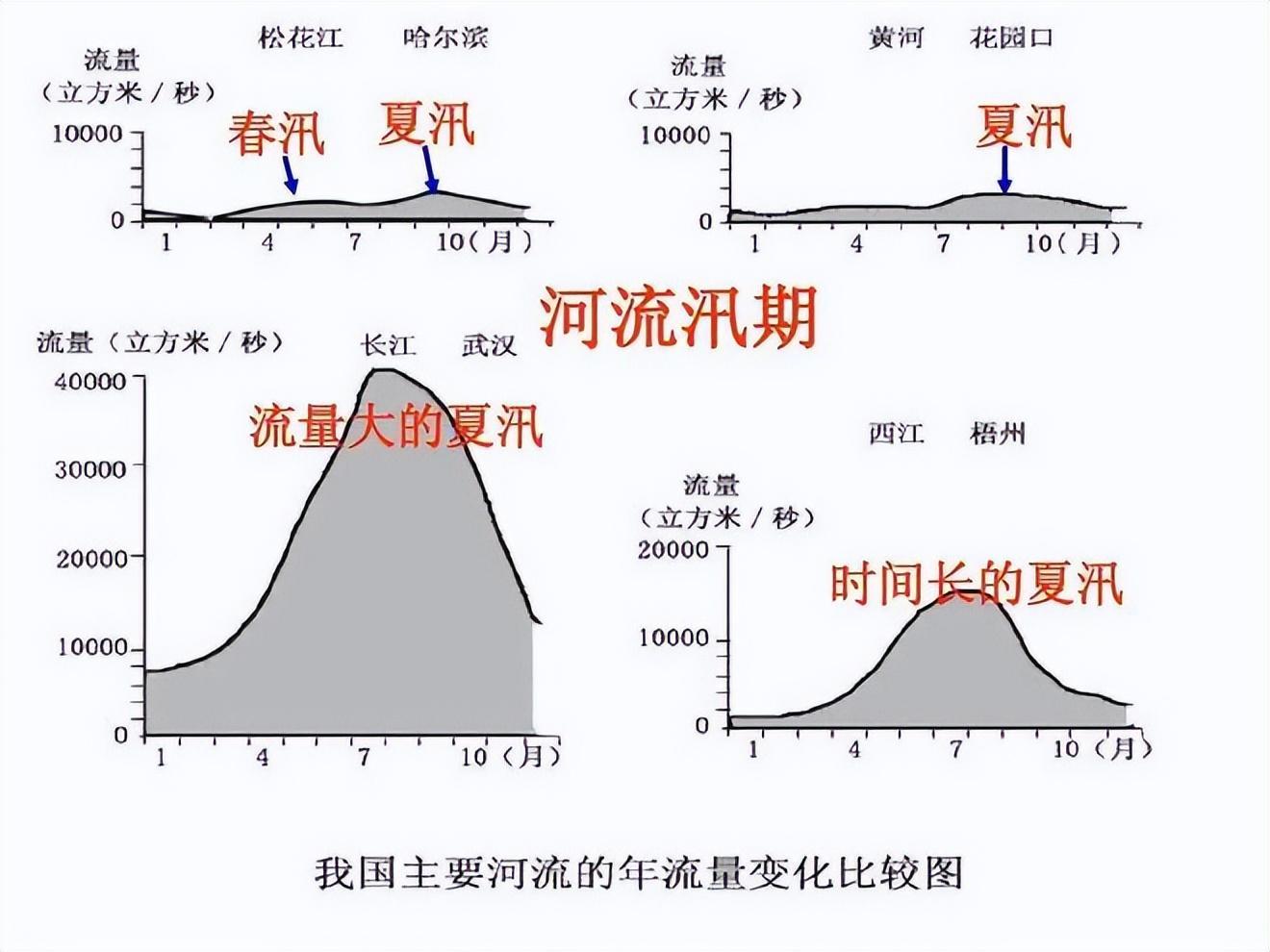 三峡的地位和作用（三峡在哪里哪个省的哪个市）(图14)