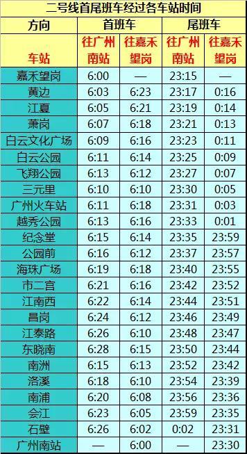 广州地铁线路运营时间表 广州最详细地铁时刻表(3)