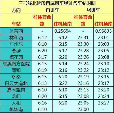 广州地铁线路运营时间表 广州最详细地铁时刻表(6)