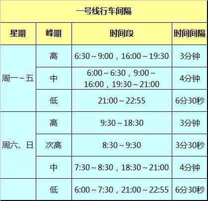 广州地铁线路运营时间表 广州最详细地铁时刻表(2)