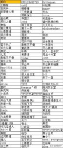 ​象棋最新作弊名单发布，许银川师弟、蒋川师父都被封，有哪些主播
