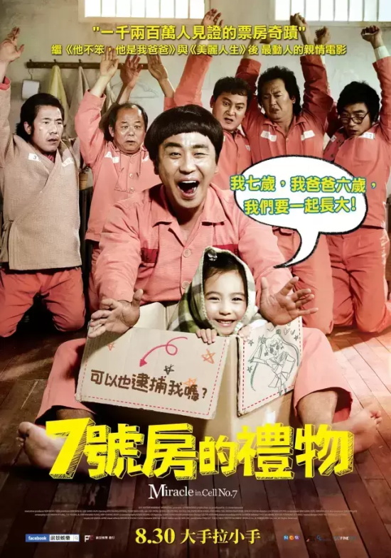 韩国电影史上票房前十名(韩国历史票房前十的电影)