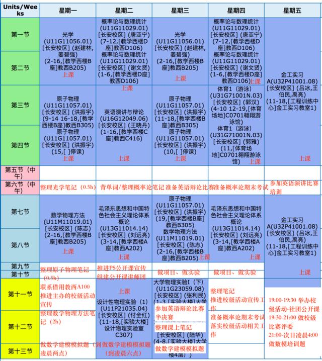 北大学霸的作息时间表（985学霸作息表刷爆朋友圈）(10)