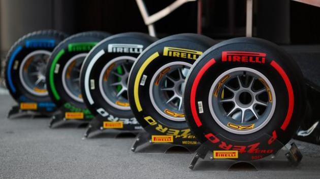 F1——世界上最昂贵的运动，一辆F1赛车到底值多少钱？-