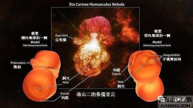 恒星爆炸的壮美图片（恒星爆炸对地球有什么影响）(3)_