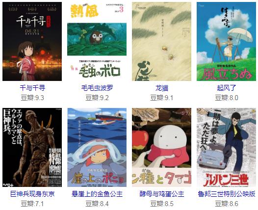 宫崎骏的电影有哪些名字 宫崎骏的哪个电影最好看