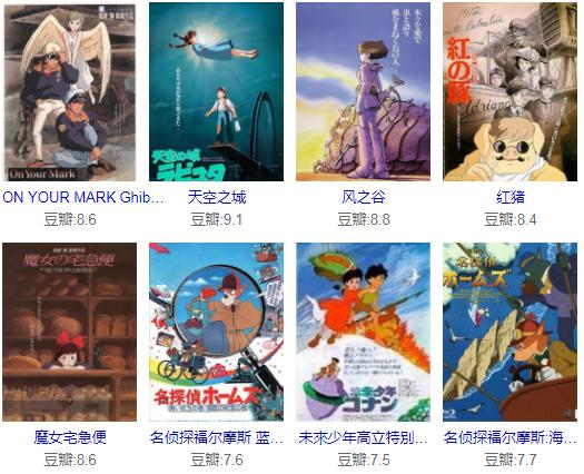宫崎骏的电影有哪些名字 宫崎骏的哪个电影最好看