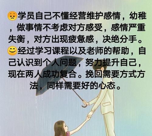 怎样拴住男人的心:怎样能拴住男人的心
