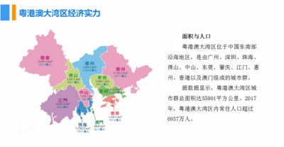 ​湾区指的是哪些地区，长三角大湾区指的是哪些城市？