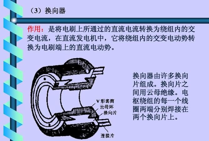 电动机的换向器的作用，与线圈的关系
