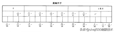 ​26厘米是多少寸（快速换算厘米和英寸的技巧）