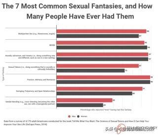 为什么50岁的女人总是睡不够（如何让自己舒服）(10)