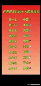 ​世界最发达的十大国家排名！整理得一清二楚，我国排第一！