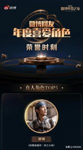 ​四连冠肖战登顶！2025微博电影之夜三大明星如何引爆全场？