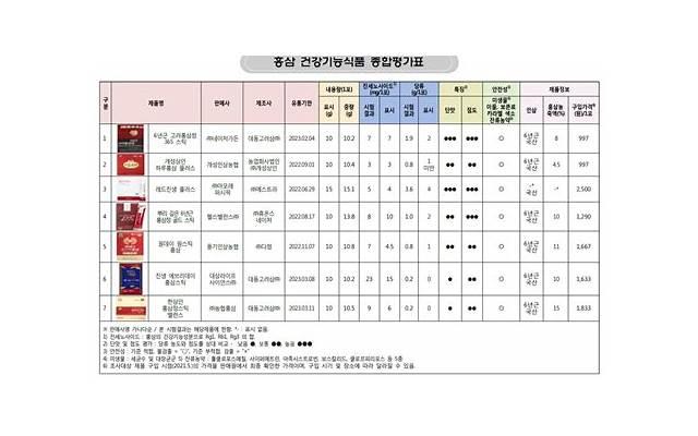 情商低的人有哪些表现 8个小细节判断你是不是真的情商低