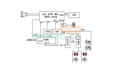 ​怎样表白成功率最高 哪四种表白方式的成功率最高