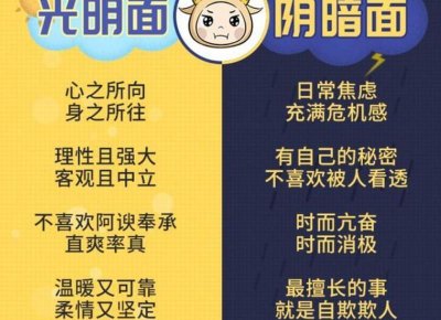 ​全职高手电视剧演员表（德云色笑笑受邀参演电视剧）