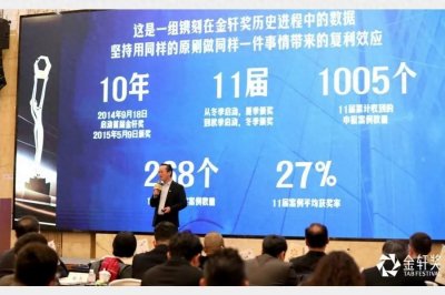 ​这些品牌获得中国汽车营销奖，凭什么