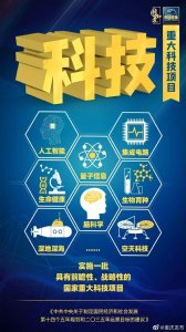 ​“十四五”！这些都是大项目