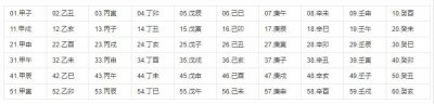 ​戊戌变法的戊戌是什么