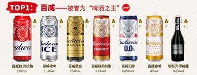​全球十大啤酒品牌排行大揭秘！百威、青岛、科罗娜谁更胜一筹？