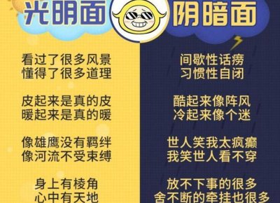 ​孩子的抚养权可不可以变更
